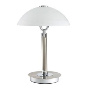 Novel STOLNÍ LAMPA
